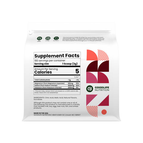 Raspberry Electrolyte Drink Mix