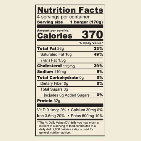 Grass Fed, Grass Finished Ground Beef Burgers