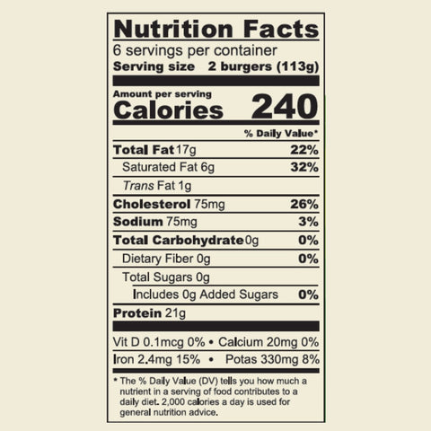 Grass Fed Ground SMASH Burgers