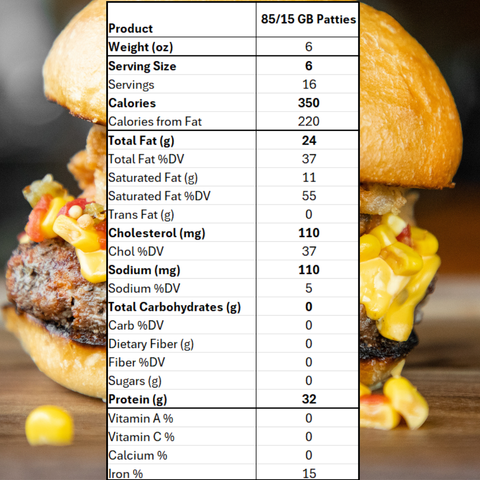 Montana Ranch Gourmet Blend Grass-Finished Ground Beef Burger Patties