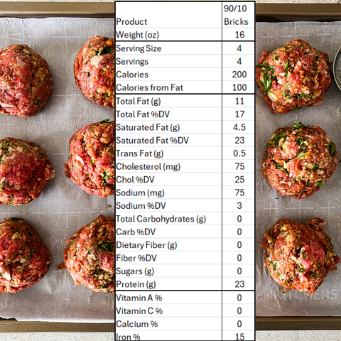 Montana Ranch 90/10 Grass-Finished Ground Beef Box