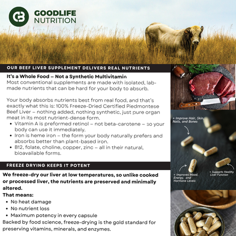 Pasture Raised, Grass Finished Beef Liver Supplement