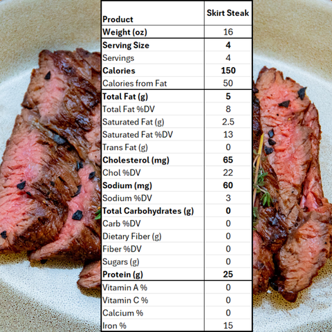 Montana Ranch Grass-Finished Skirt Steak