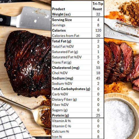 Montana Ranch Grass-Finished Tri-Tip Roast