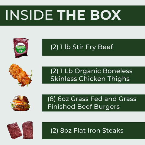Joe Goettl Box