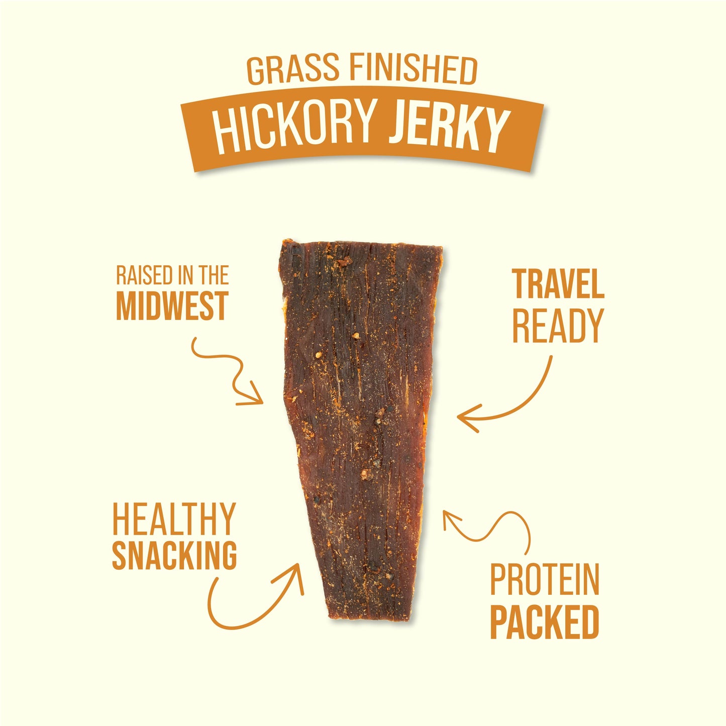 
                  
                    All Natural Hickory Beef Jerky (3oz.)
                  
                